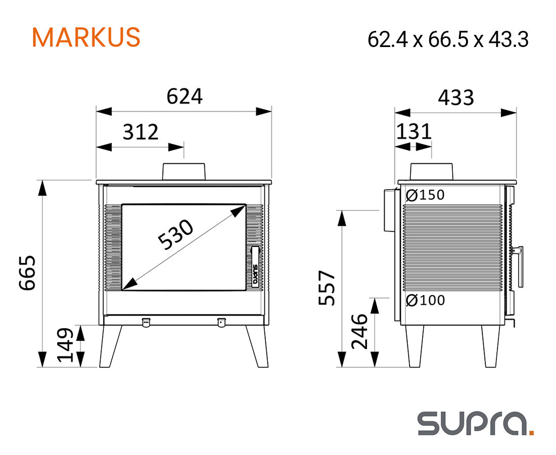 MARKUS