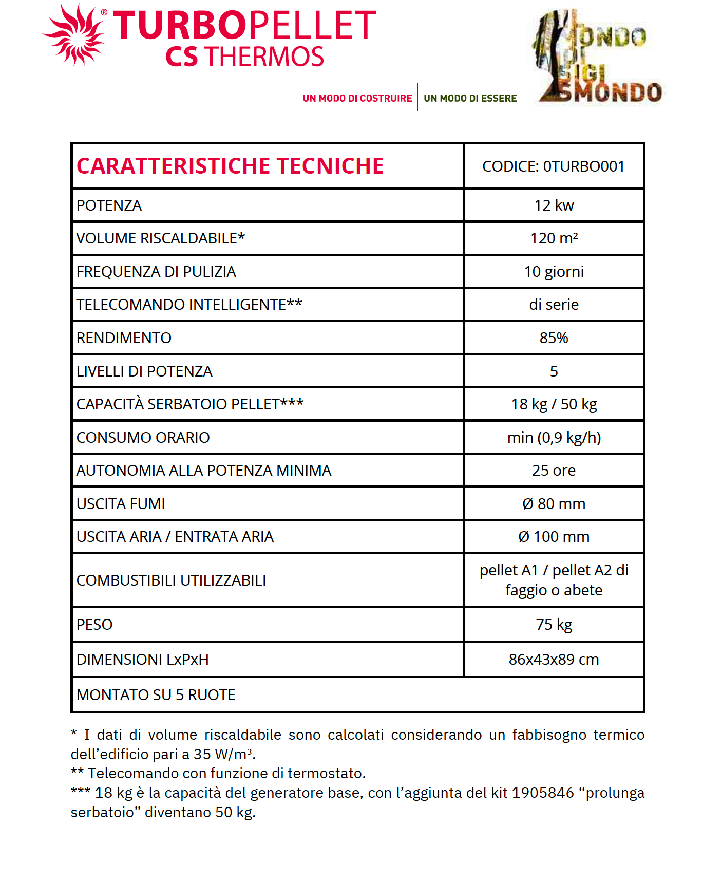 CS TEHRMOS TURBO PELLET 屋外設置ペレットストーブ　ターボペレット
