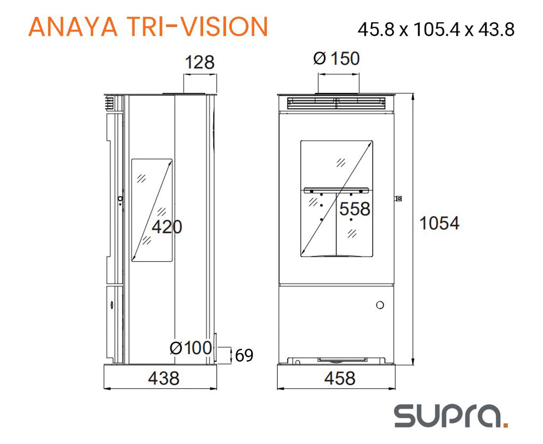 ANAYA TRI-VISION（アナヤ トリ ビジョン）